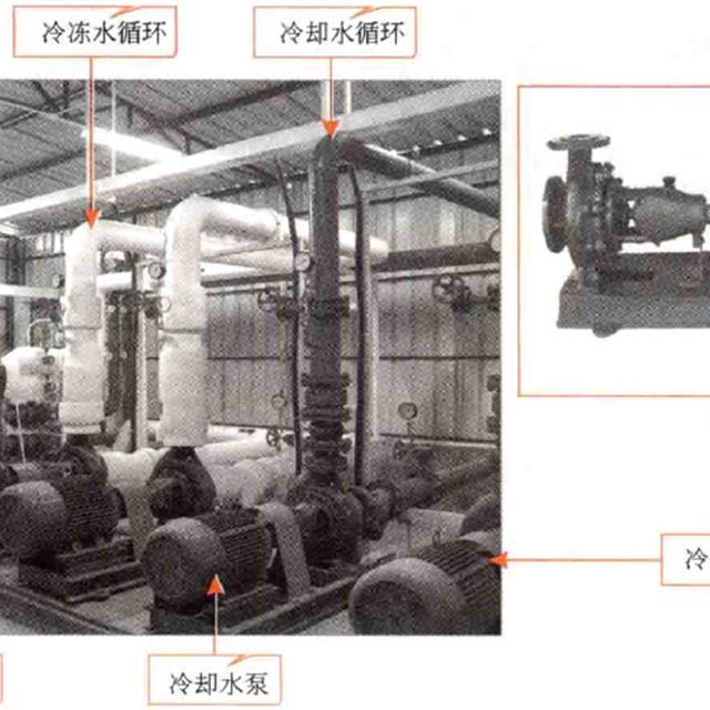 商用水冷式中央空调结构组成