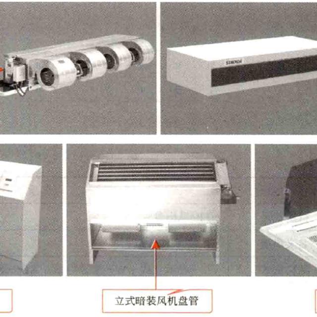 商用风冷式中央空调的结构组成