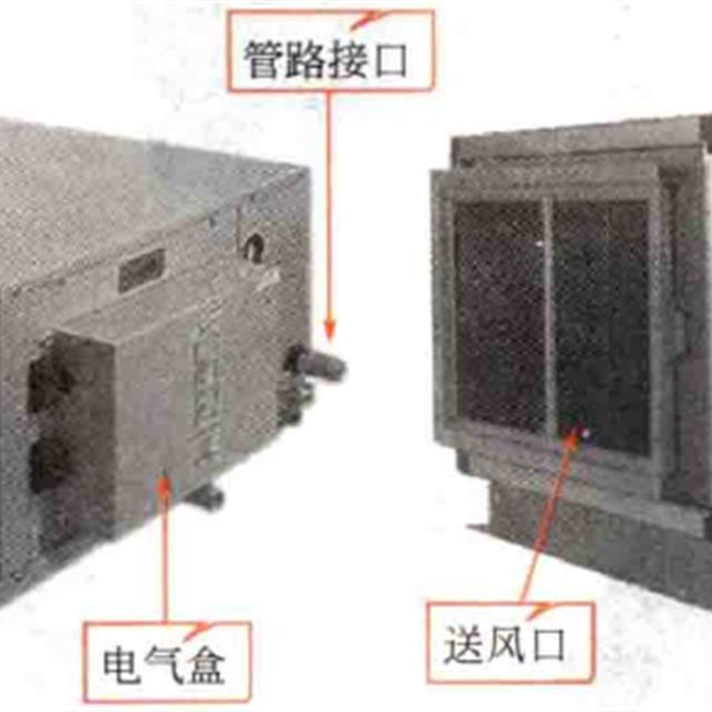 商用风冷式中央空调的结构组成