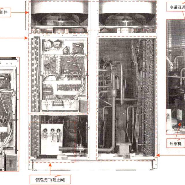 家用中央空调的内、外机结构组成