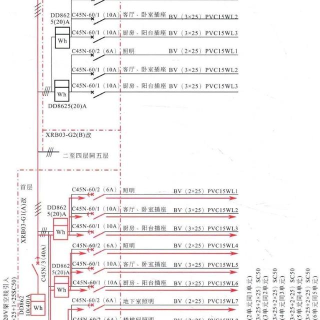 低层楼及普通住房供配电系统识图知识