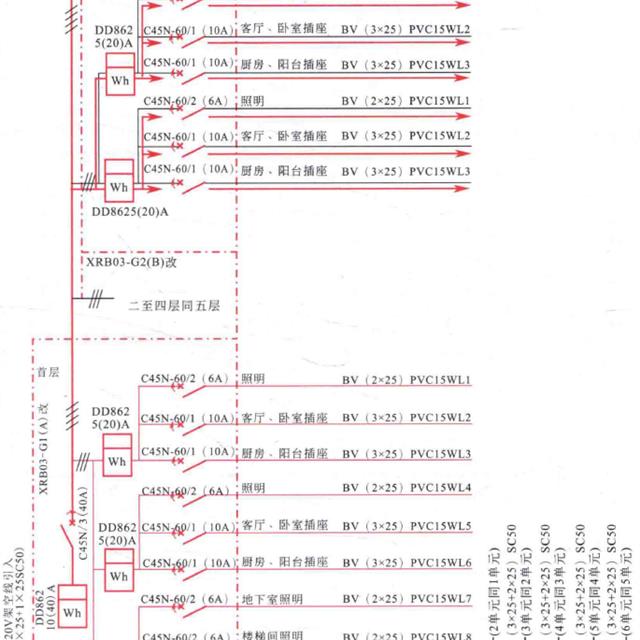 低层楼及普通住房供配电系统识图知识