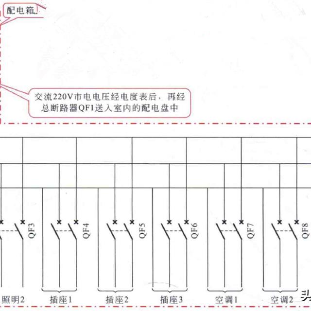 低层楼及普通住房供配电系统识图知识