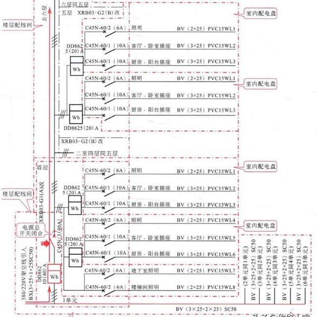 低层楼及普通住房供配电系统识图知识