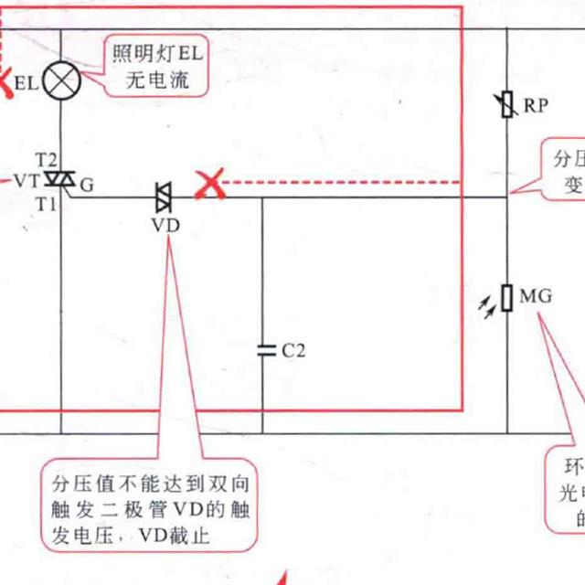 光电、气敏、湿度传感器的应用控制原理图解