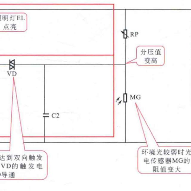 光电、气敏、湿度传感器的应用控制原理图解