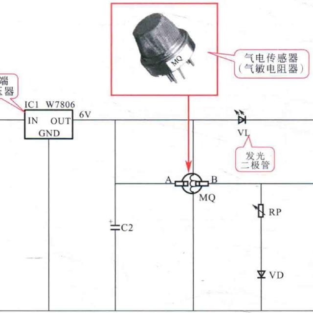 光电、气敏、湿度传感器的应用控制原理图解