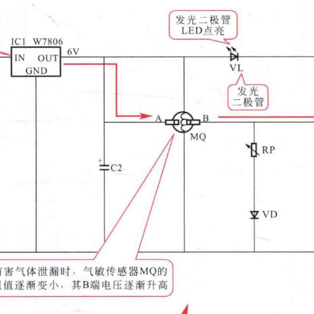 光电、气敏、湿度传感器的应用控制原理图解