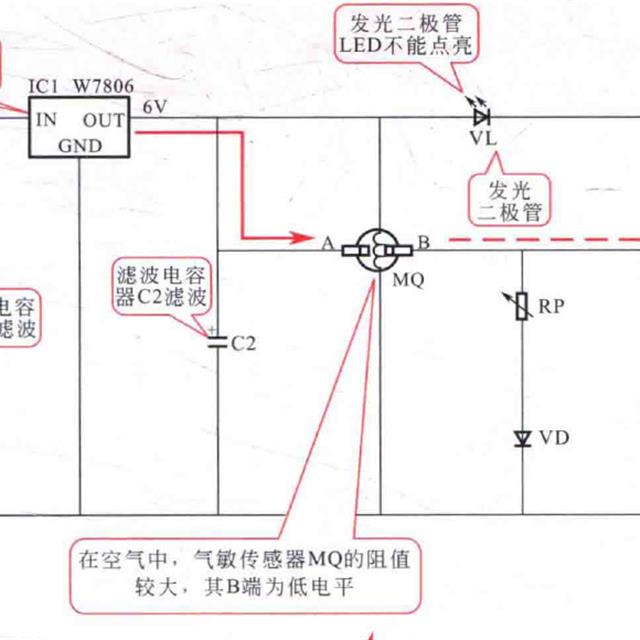 光电、气敏、湿度传感器的应用控制原理图解