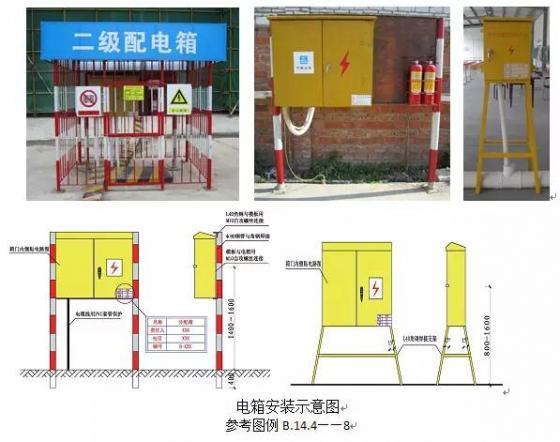 施工现场三级配电、二级漏保的知识要点