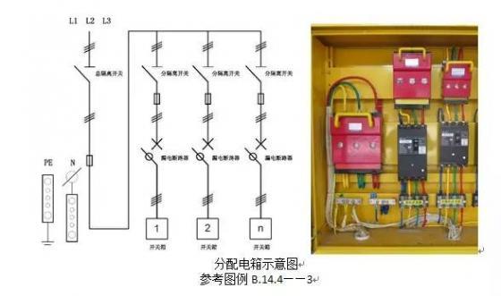 施工现场三级配电、二级漏保的知识要点