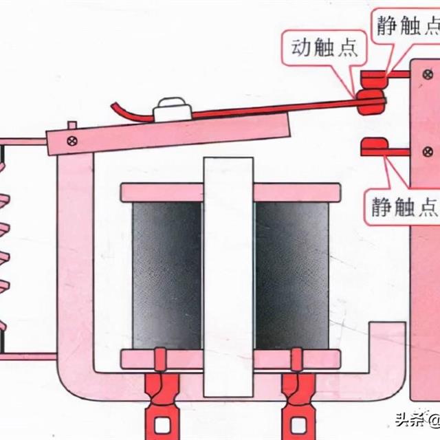 继电器在电路中触点的控制关系图解