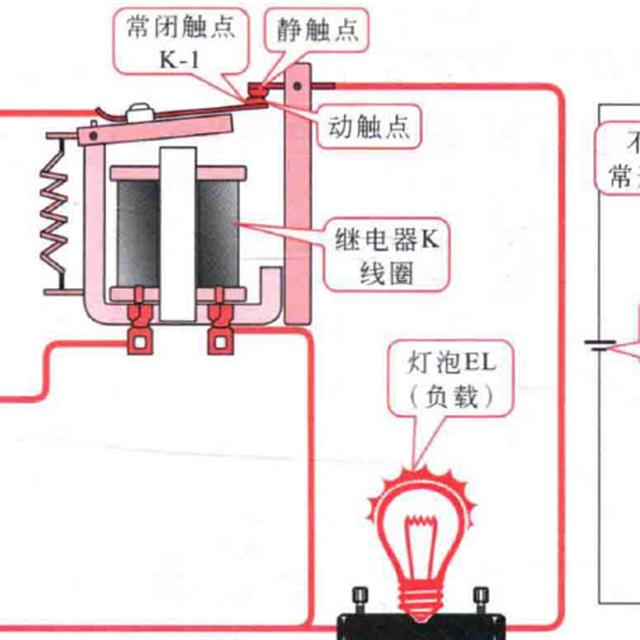 继电器在电路中触点的控制关系图解