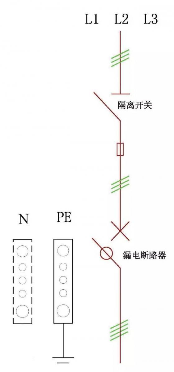 施工现场三级配电、二级漏保的知识要点