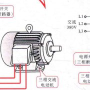 电工电路图中常见开关的控制原理