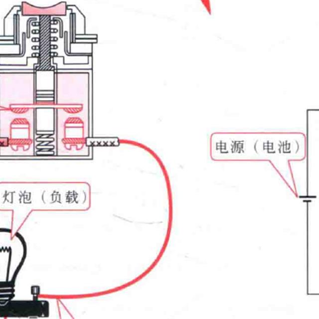 电工电路图中常见开关的控制原理