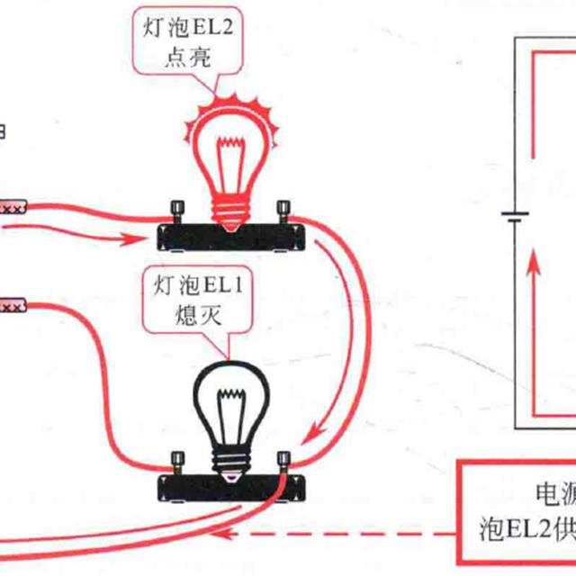 电工电路图中常见开关的控制原理