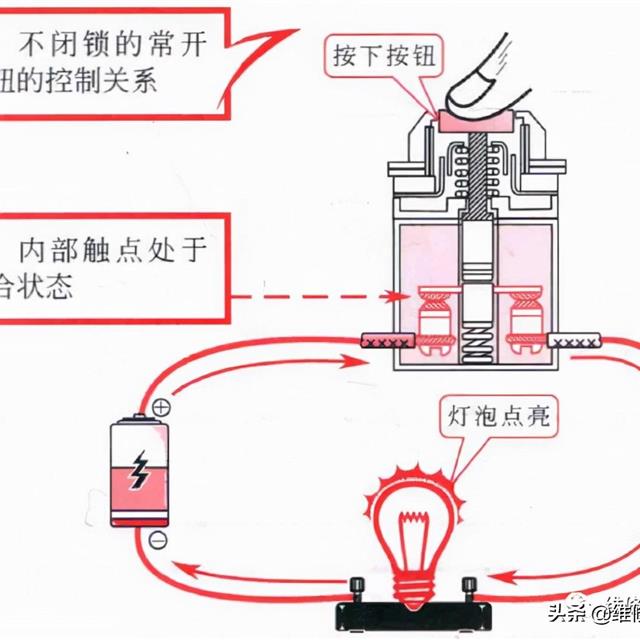 电工电路图中常见开关的控制原理