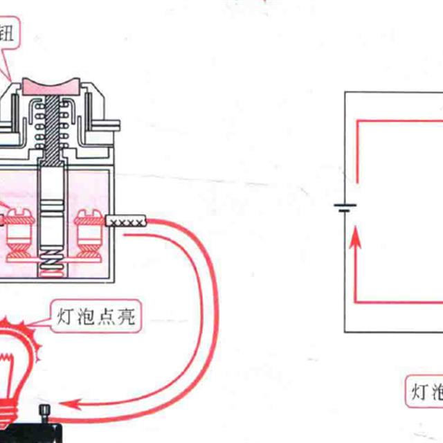 电工电路图中常见开关的控制原理