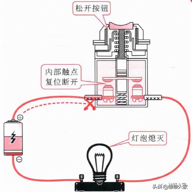 电工电路图中常见开关的控制原理