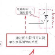 电工电路图中晶闸管符号标识