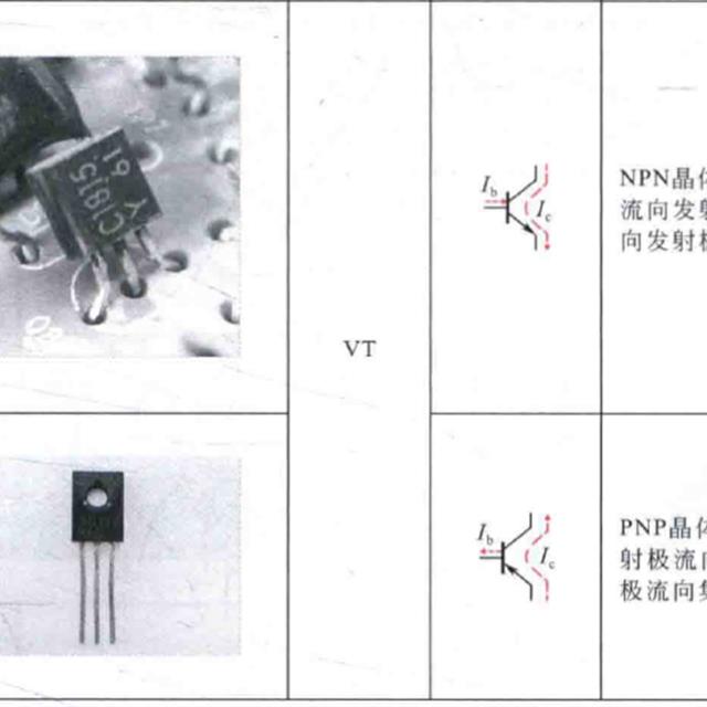 电工电路图中二极管、三极管的符号标识