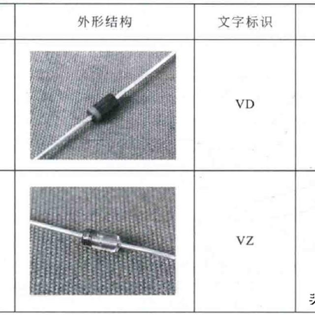 电工电路图中二极管、三极管的符号标识