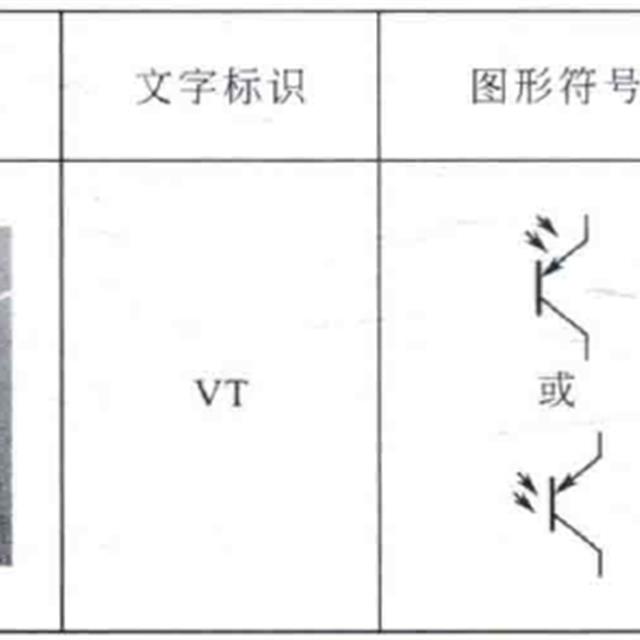 电工电路图中二极管、三极管的符号标识