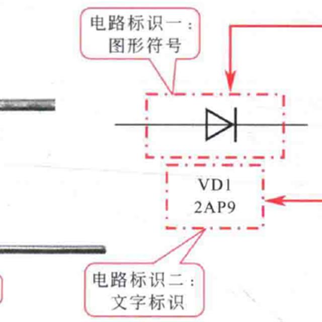 电工电路图中二极管、三极管的符号标识