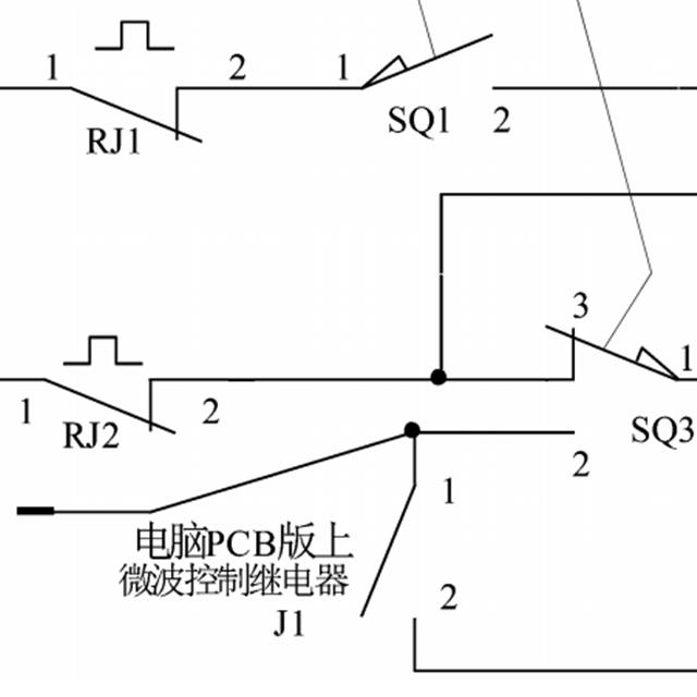 微波炉开门烧保险故障分析与检修