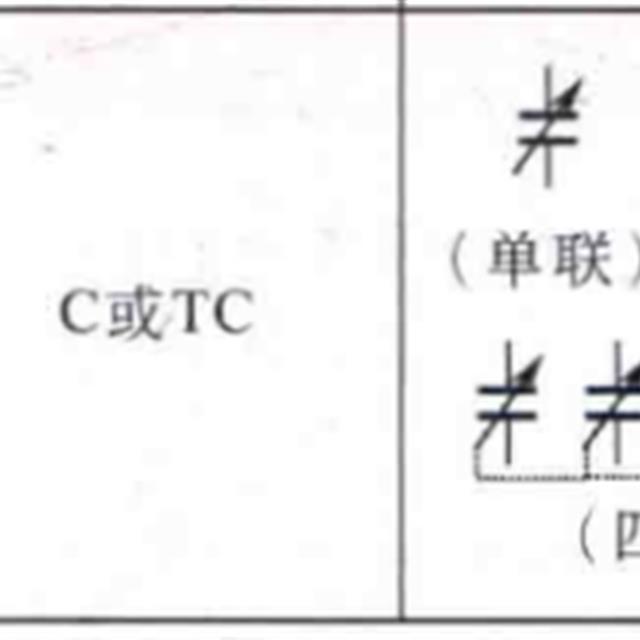 电工电路图中电阻、电容器的符号标识