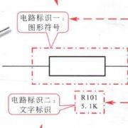 电工电路图中电阻、电容器的符号标识