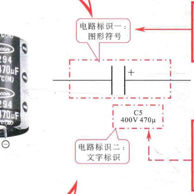 电工电路图中电阻、电容器的符号标识