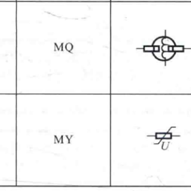 电工电路图中电阻、电容器的符号标识