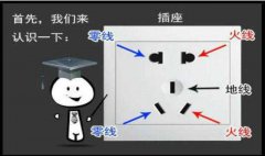 插座为啥左零右火，可不可以反接，会有什么后果？80%电工答不出