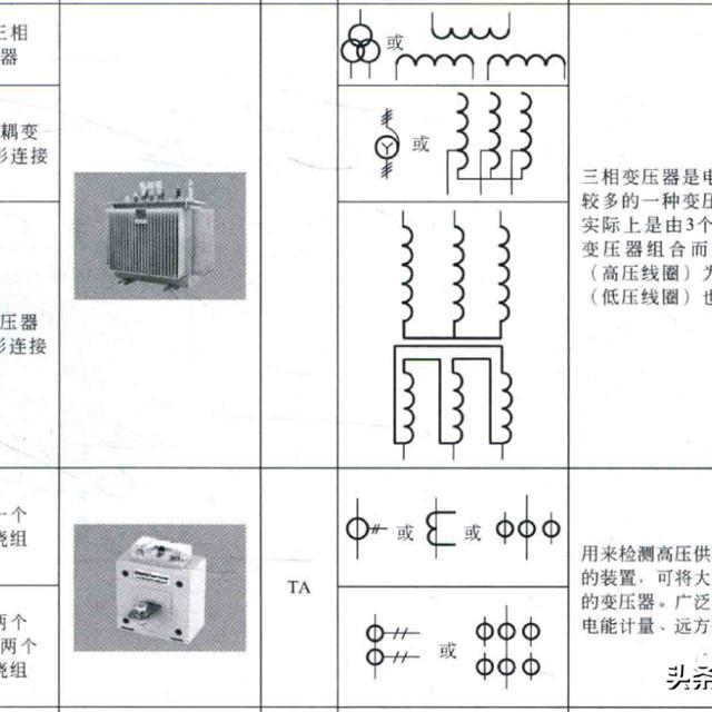 变压器在电工电路图中的符号标识