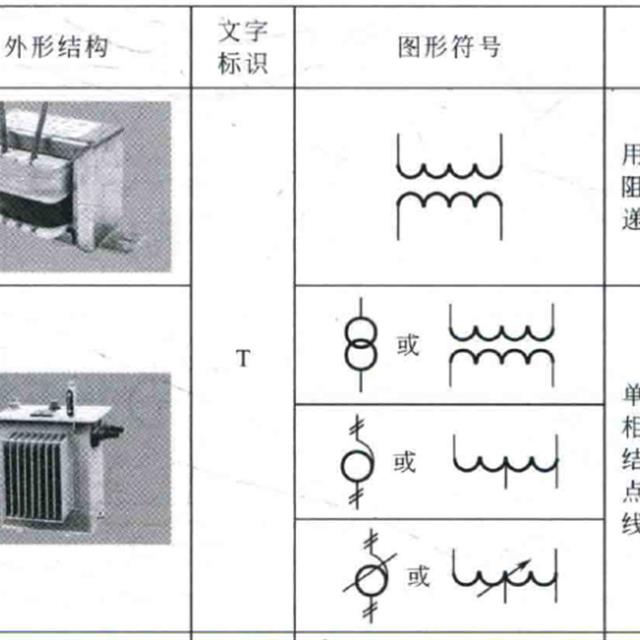 变压器在电工电路图中的符号标识