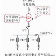 变压器在电工电路图中的符号标识