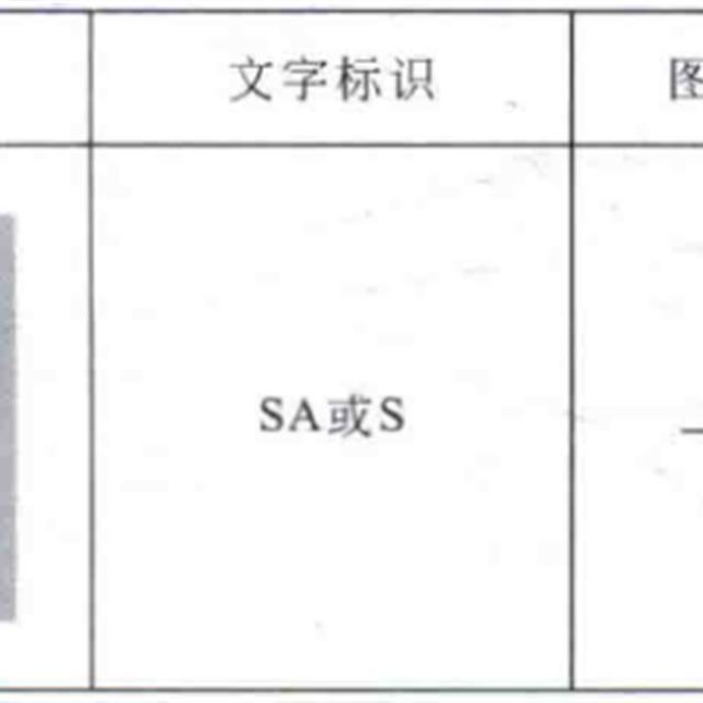 开关部件在电工电路中的符号标识