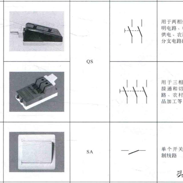 开关部件在电工电路中的符号标识