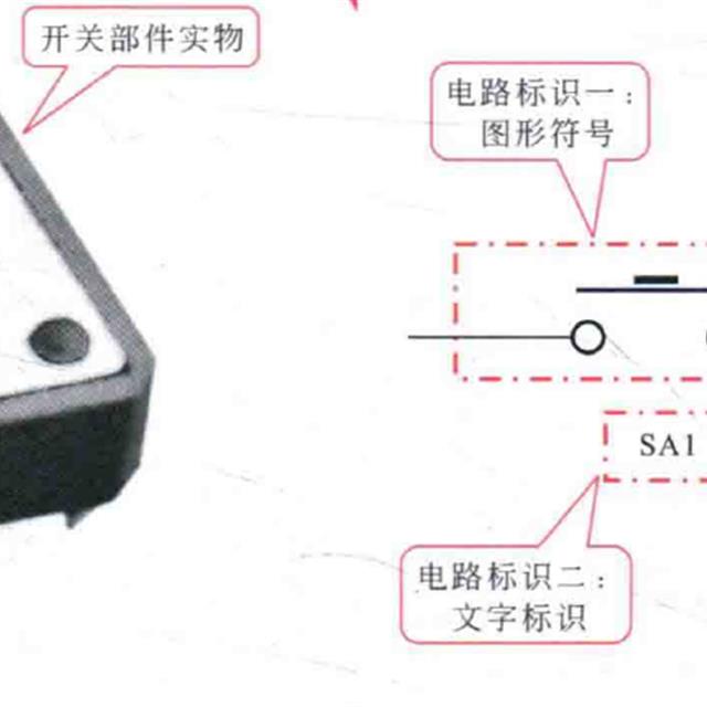 开关部件在电工电路中的符号标识