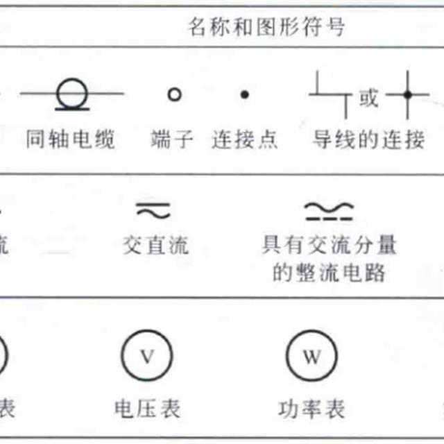 开关部件在电工电路中的符号标识