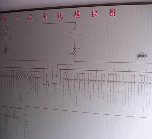 机电设备安装规范实例图解，施工图和实际安装的偏差你遇到过吗？