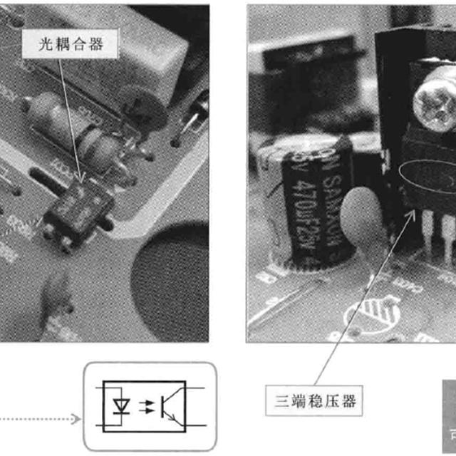 开关电源电路主要元器件介绍