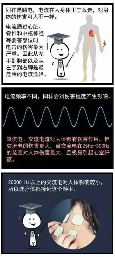 人为什么会触电？触电了怎么办，其中一种急救方法，我们做错了