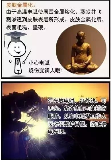 人为什么会触电？触电了怎么办，其中一种急救方法，我们做错了