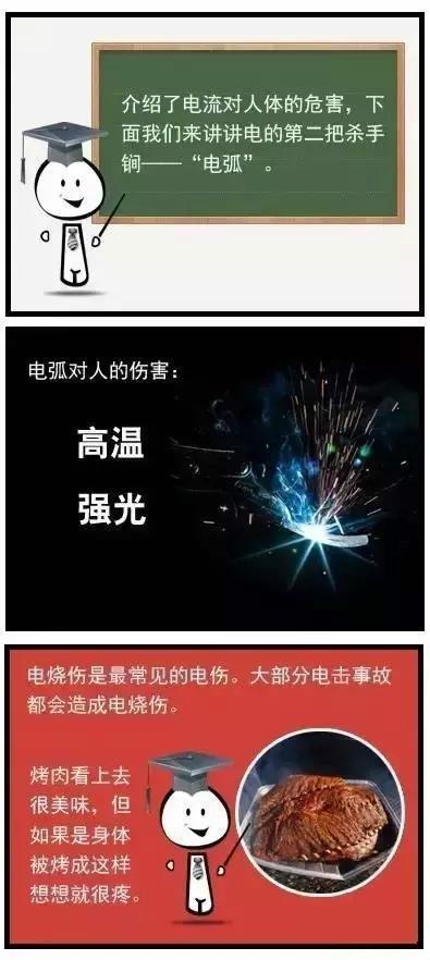 人为什么会触电？触电了怎么办，其中一种急救方法，我们做错了