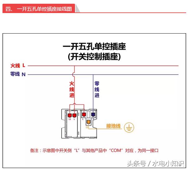 电工必备-单、双控、多控开关接线图及各类电表接线图