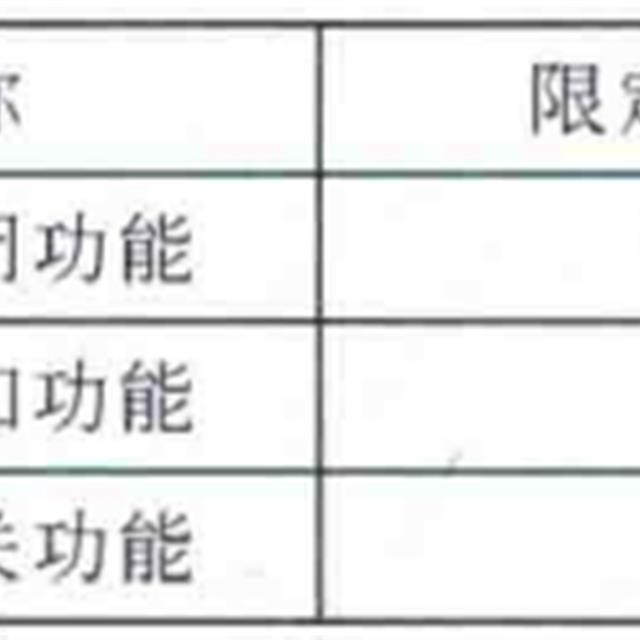 电工电路中各种图形、标示组成元素