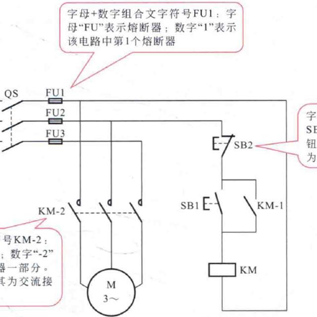 电工电路中各种图形、标示组成元素